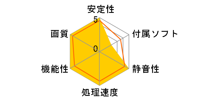 HD-695A-CNFC [PCIExp 2GB]�̃��[�U�[���r���[