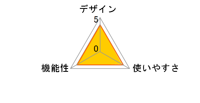 YBA-10(W) [�z���C�g]�̃��[�U�[���r���[