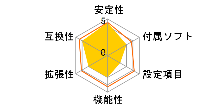 H67S�̃��[�U�[���r���[