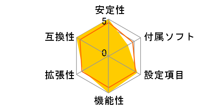 H67M-GE/HT�̃��[�U�[���r���[