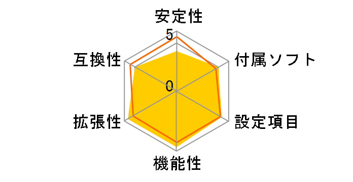 P8H67-V�̃��[�U�[���r���[