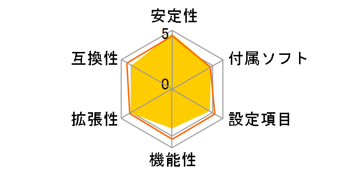 GA-H67M-D2 Rev.1.0�̃��[�U�[���r���[