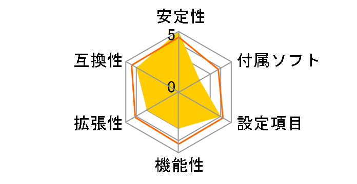 GA-P67A-UD3 Rev.1.0�̃��[�U�[���r���[