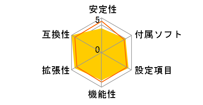 GA-P67A-UD4 Rev.1.0�̃��[�U�[���r���[