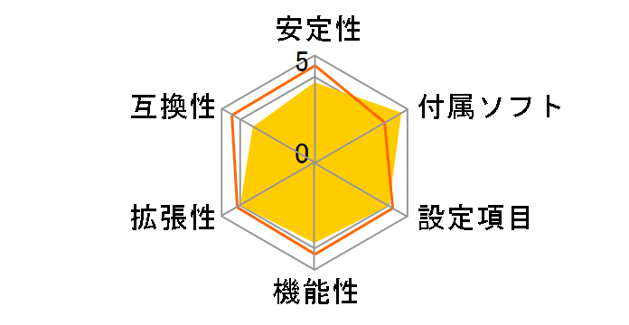 GA-H67A-UD3H Rev.1.0�̃��[�U�[���r���[