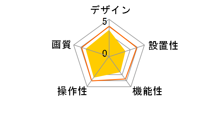 UCAM-DLA200HBK [�u���b�N]�̃��[�U�[���r���[