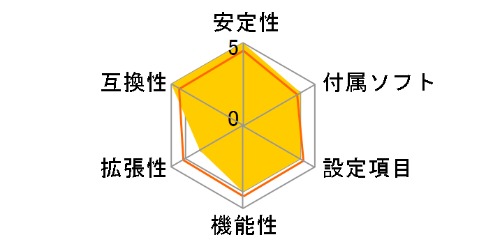 H67MA-E45�̃��[�U�[���r���[