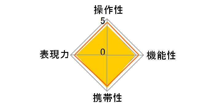 AF ZOOM 24-50mm F4�̃��[�U�[���r���[