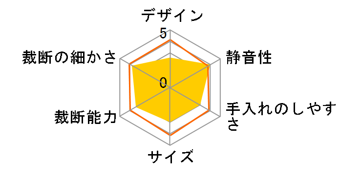 S-tray KPS-MX200�̃��[�U�[���r���[