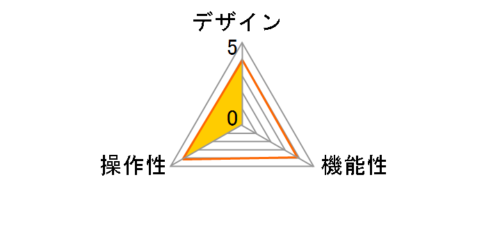 CG-PC2KVMNC [�s�A�m�u���b�N]�̃��[�U�[���r���[