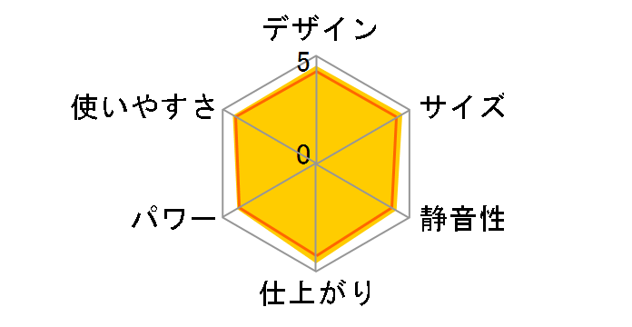 HS301�̃��[�U�[���r���[