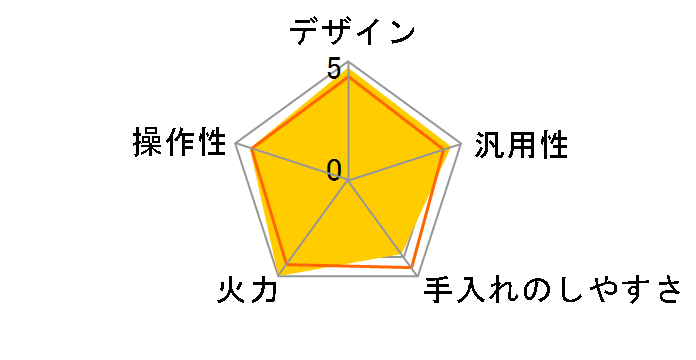 IH-L1300(W) [�z���C�g]�̃��[�U�[���r���[