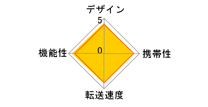 MR3-A001BK [USB 55in1 �u���b�N]�̃��[�U�[���r���[