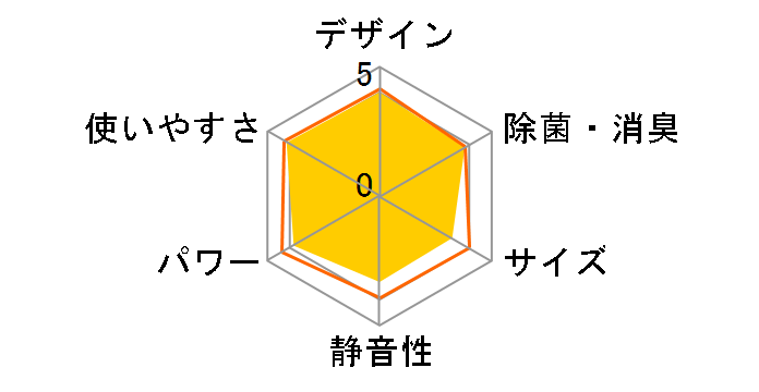 AY-A22SD-W [�z���C�g�n]�̃��[�U�[���r���[