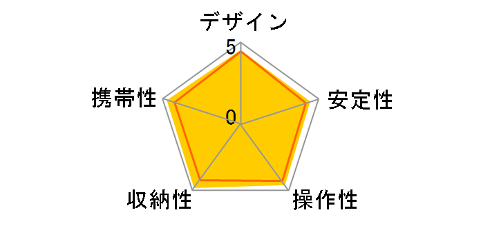 P-306�̃��[�U�[���r���[