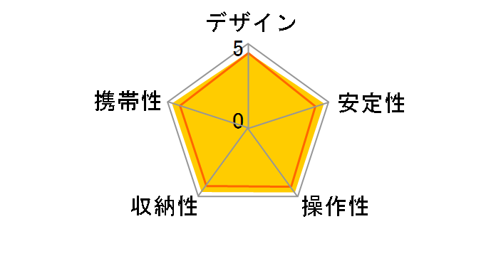 P-326�̃��[�U�[���r���[