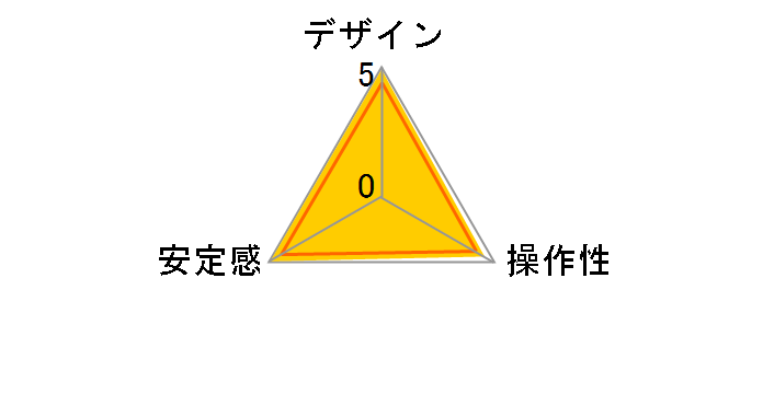 K-10X�̃��[�U�[���r���[