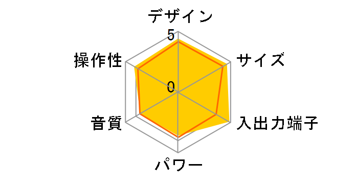 SDI-1100/P [�s���N]�̃��[�U�[���r���[