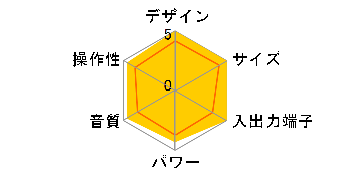 SAD-4954/K [�u���b�N]�̃��[�U�[���r���[