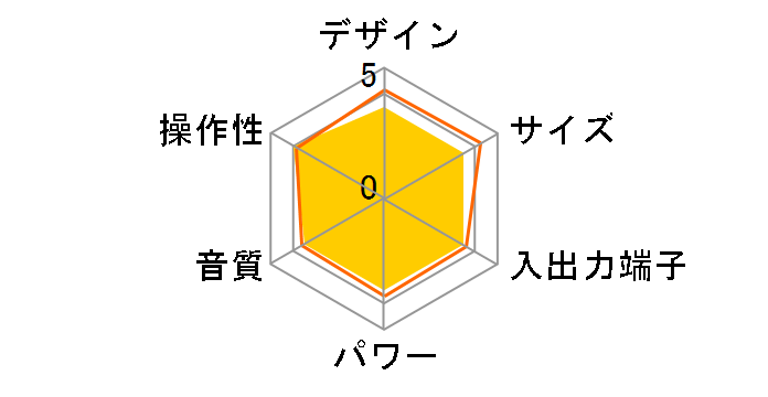 SAD-1212/S [�V���o�[]�̃��[�U�[���r���[