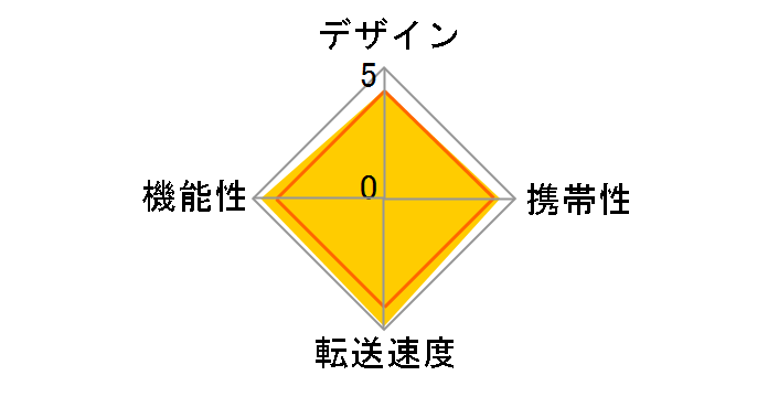 BSCRA51U3BK [USB 57in1 �u���b�N]�̃��[�U�[���r���[