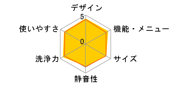 ZABOON TW-Z360L�̃��[�U�[���r���[