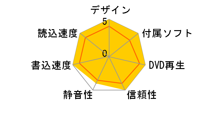 IHAS124-04 �o���N [�u���b�N]�̃��[�U�[���r���[