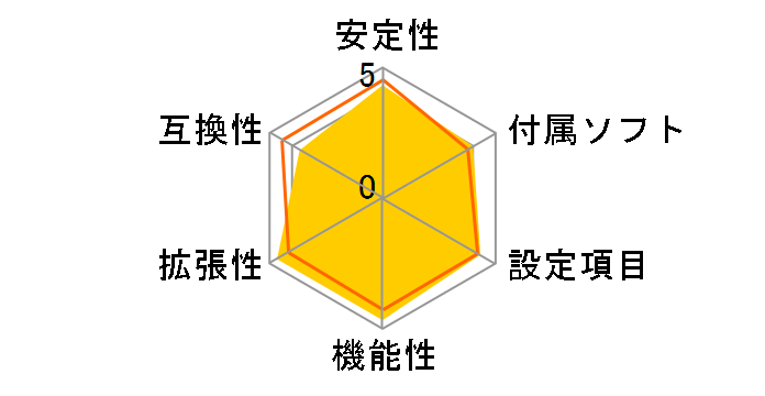 G1.Sniper�̃��[�U�[���r���[