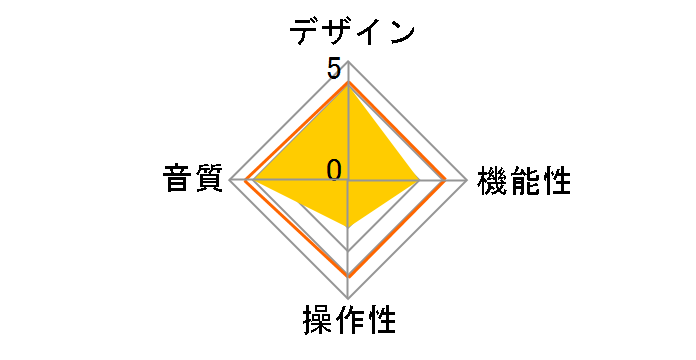 W-890R-B [�u���b�N]�̃��[�U�[���r���[