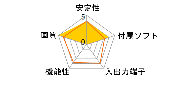 HDMIEX-34�̃��[�U�[���r���[