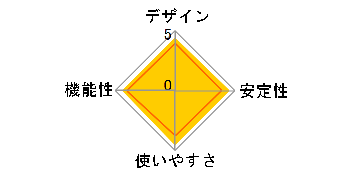 CG-NUP01�̃��[�U�[���r���[