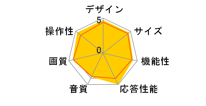 LED AQUOS LC-52V5-B [52�C���`]�̃��[�U�[���r���[