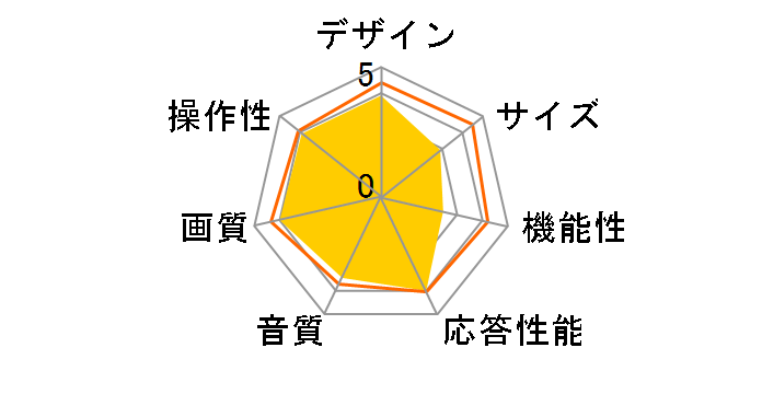 LED AQUOS LC-46V5-B [46�C���`]�̃��[�U�[���r���[