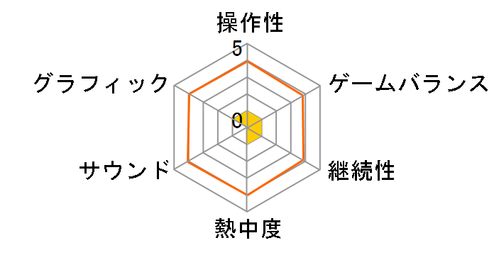 �j�R���̐���3D �`8�̃p�Y����1000��`�̃��[�U�[���r���[