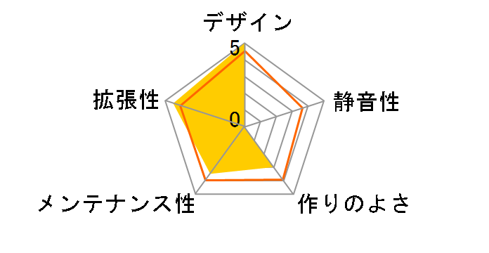 ENKIRA NK-FT350E/T [����]�̃��[�U�[���r���[