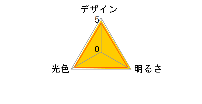 E-CORE LDA9L [�d���F]�̃��[�U�[���r���[