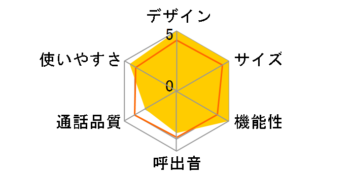 �C���e���A�z�� JD-3C1CL-W [�z���C�g�n]�̃��[�U�[���r���[