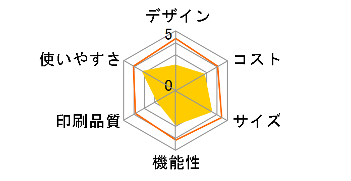 fappy UX-D20CL-B [�u���b�N�n]�̃��[�U�[���r���[