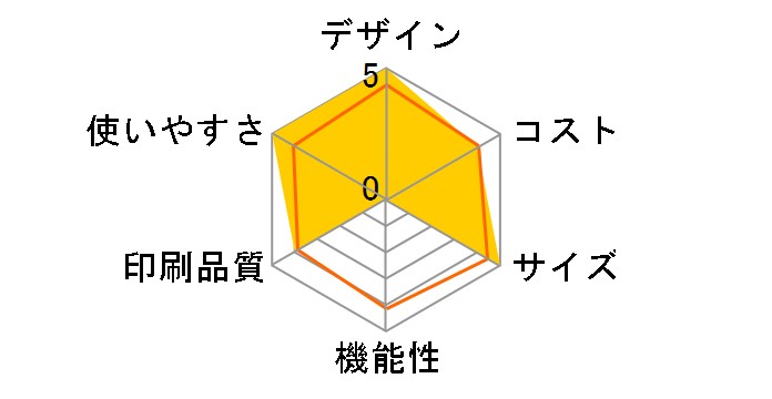 fappy UX-D20CW-W [�z���C�g�n]�̃��[�U�[���r���[