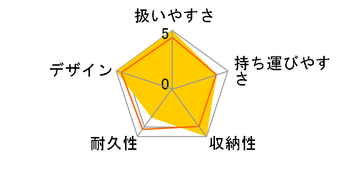 �G���W�F��Stoll JS-808-098GBH MMD�̃��[�U�[���r���[