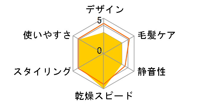 HD-ISP3(S) [���^���b�N�V���o�[]�̃��[�U�[���r���[