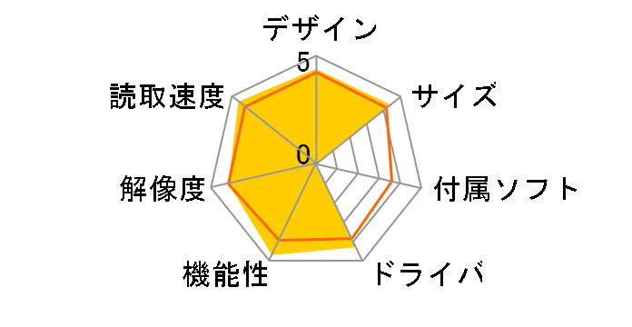 3R-HSFA620BK�̃��[�U�[���r���[