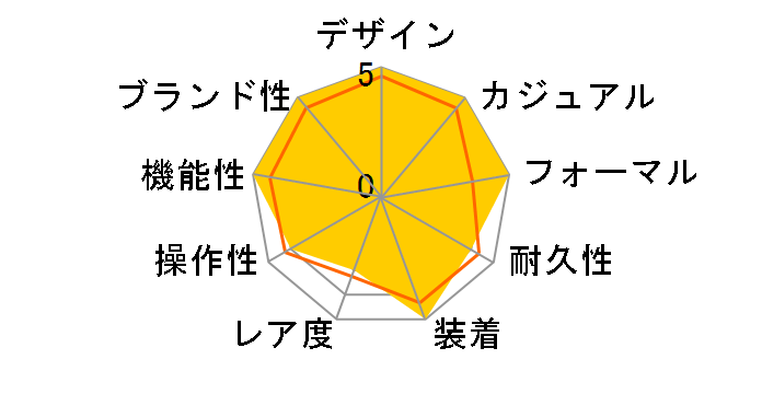 806XLTBLB�̃��[�U�[���r���[