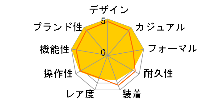 �W���Y�}�X�^�[ �I�[�g�N���m H32656785�̃��[�U�[���r���[