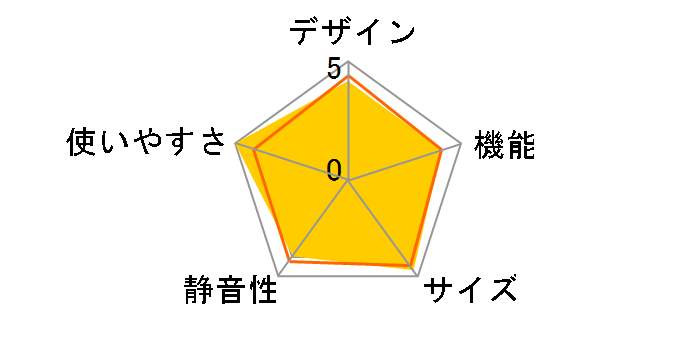 INVERTER SLIM COMPACT R-27AS(W) [�N���A�z���C�g]�̃��[�U�[���r���[