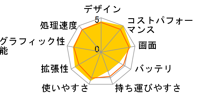 LaVie L LL750/DS6C PC-LL750DS6C [�N���X�^���u���E��]�̃��[�U�[���r���[