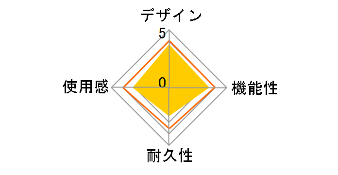 BSGP1601SV [�V���o�[]�̃��[�U�[���r���[