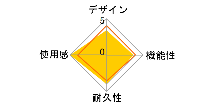 �Q�[���p�b�h�R���o�[�^�[ 1�|�[�g���f�� BSGC101�̃��[�U�[���r���[