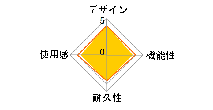 BD�����[�g�R���g���[�� CECH-ZRC1J�̃��[�U�[���r���[