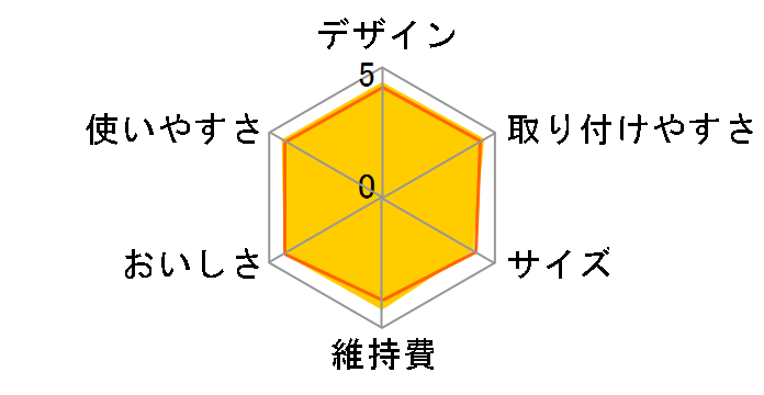 �A���J���C�I�������� TK-AS43-P [���C�g�s���N]�̃��[�U�[���r���[